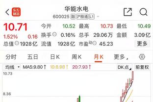 罗德里本场数据：5次关键传球，10次成功对抗，4解围，评分8.9分